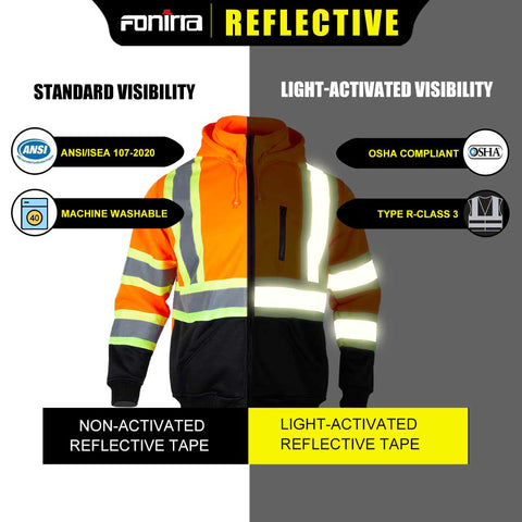 type r class 3 hi vis safety sweatshirt