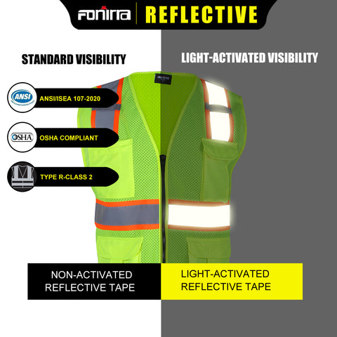 safety vest meet ansi/isea 107-2020 osha